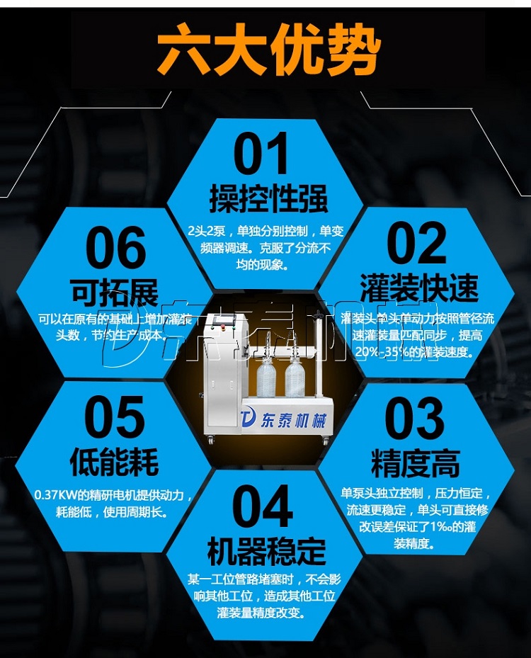 食用油灌裝機(jī)灌裝不精準(zhǔn)原因是什么？答案就在下面